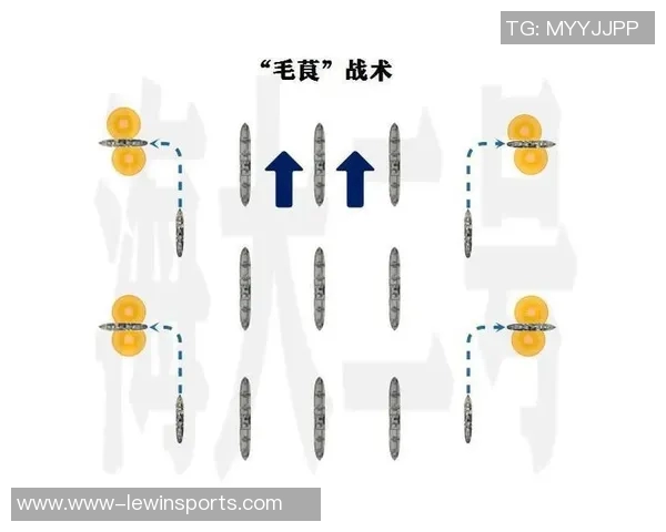 南京篮球队防反体系解析与战术应用研究