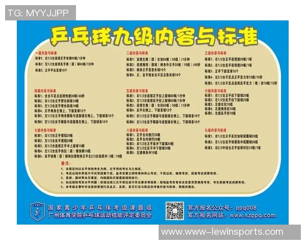 从零起步打造乒乓球团队协作的全面指南与实战技巧分享 从零起步打造乒乓球团队协作的全面指南与实战技巧分享