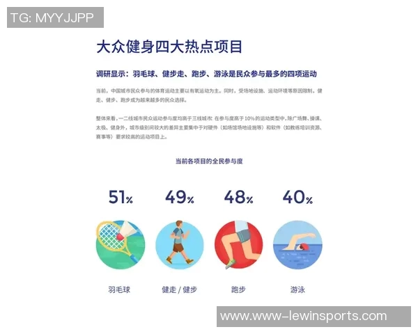 运动最新数据武汉羽毛球队战术解析与发展策略探讨之路